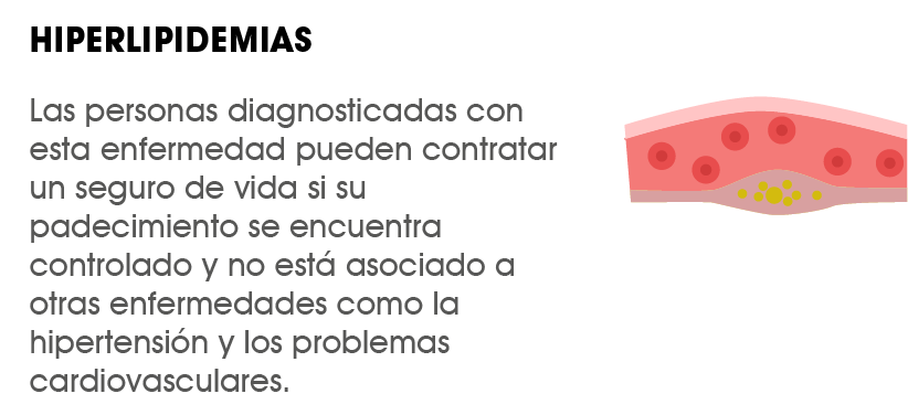 Seguro de Vida: capítulo 8, hiperlidemias
