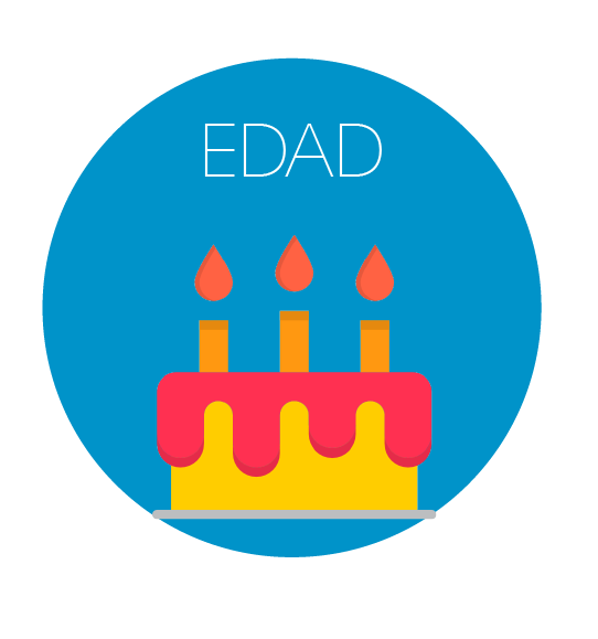 edad