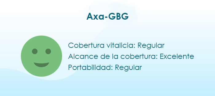 axa gbg - mejor seguro de gastos medicos
