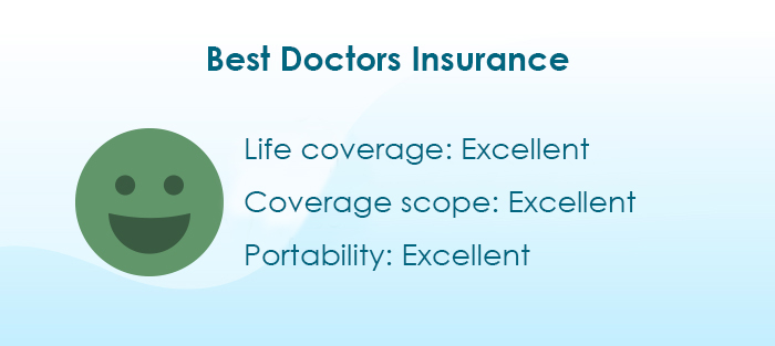 Major Medical Expense Insurance