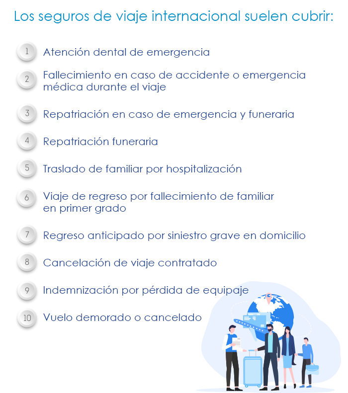 cobertura seguro de viaje internacional