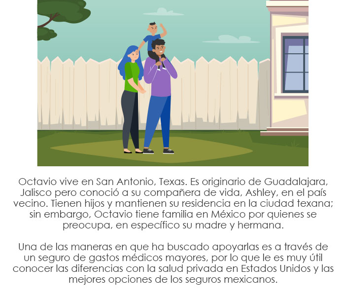 seguro médico para residentes en México